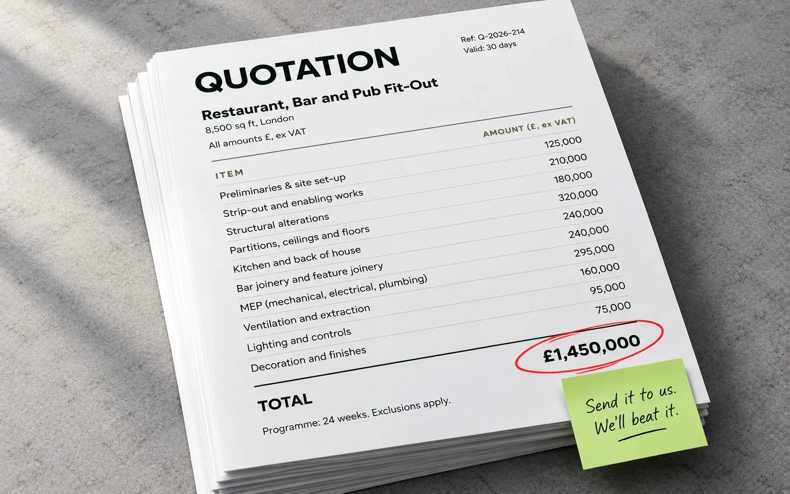 Example restaurant, bar and pub fit-out quotation from another contractor with the total circled, and the note: send it to us, we will beat it