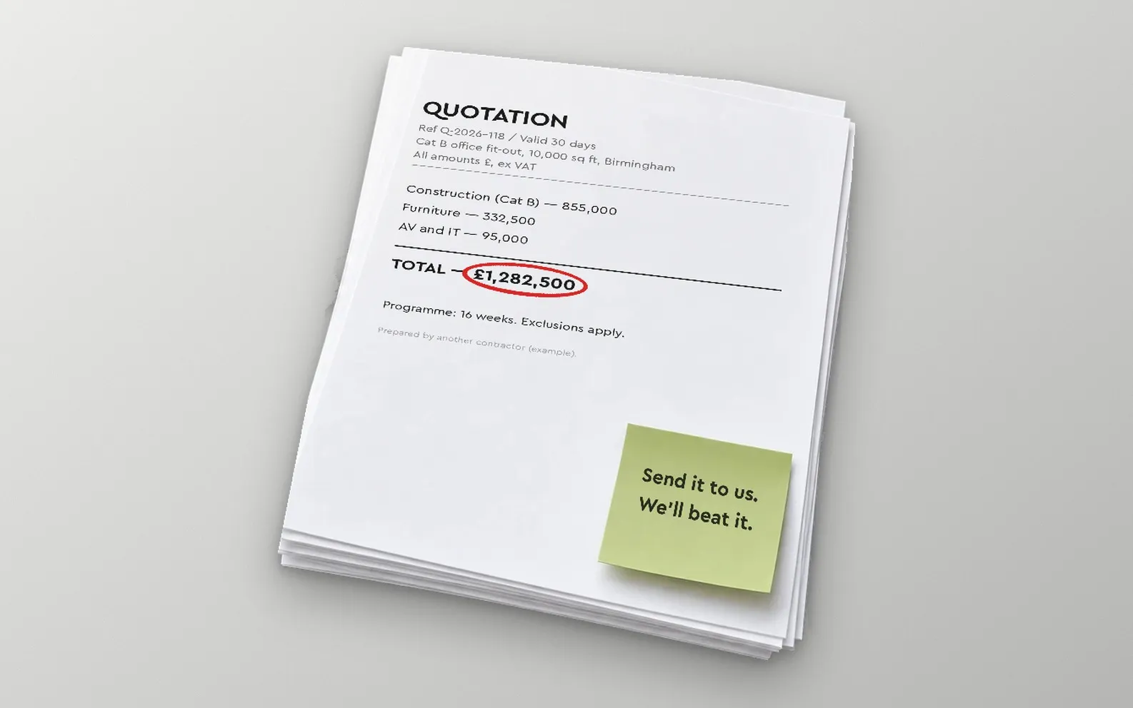 Example Birmingham Cat B office fit-out quotation, total ringed in red